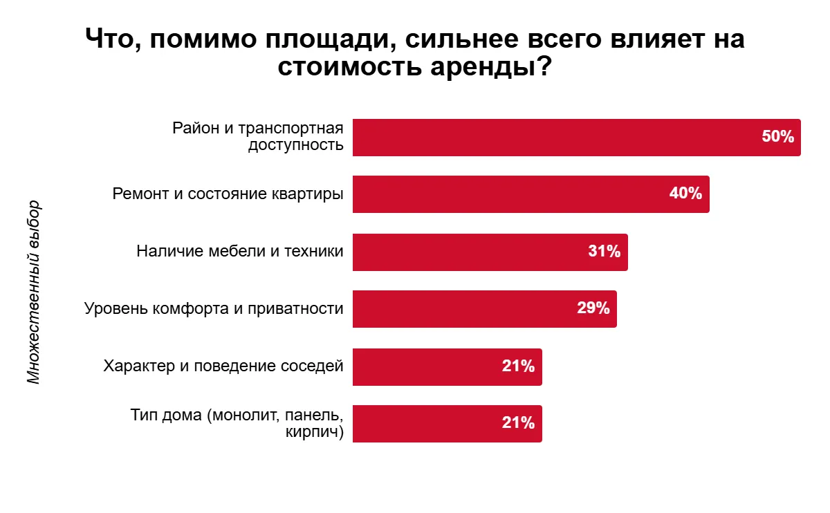 2025-12-10 RWL 58019