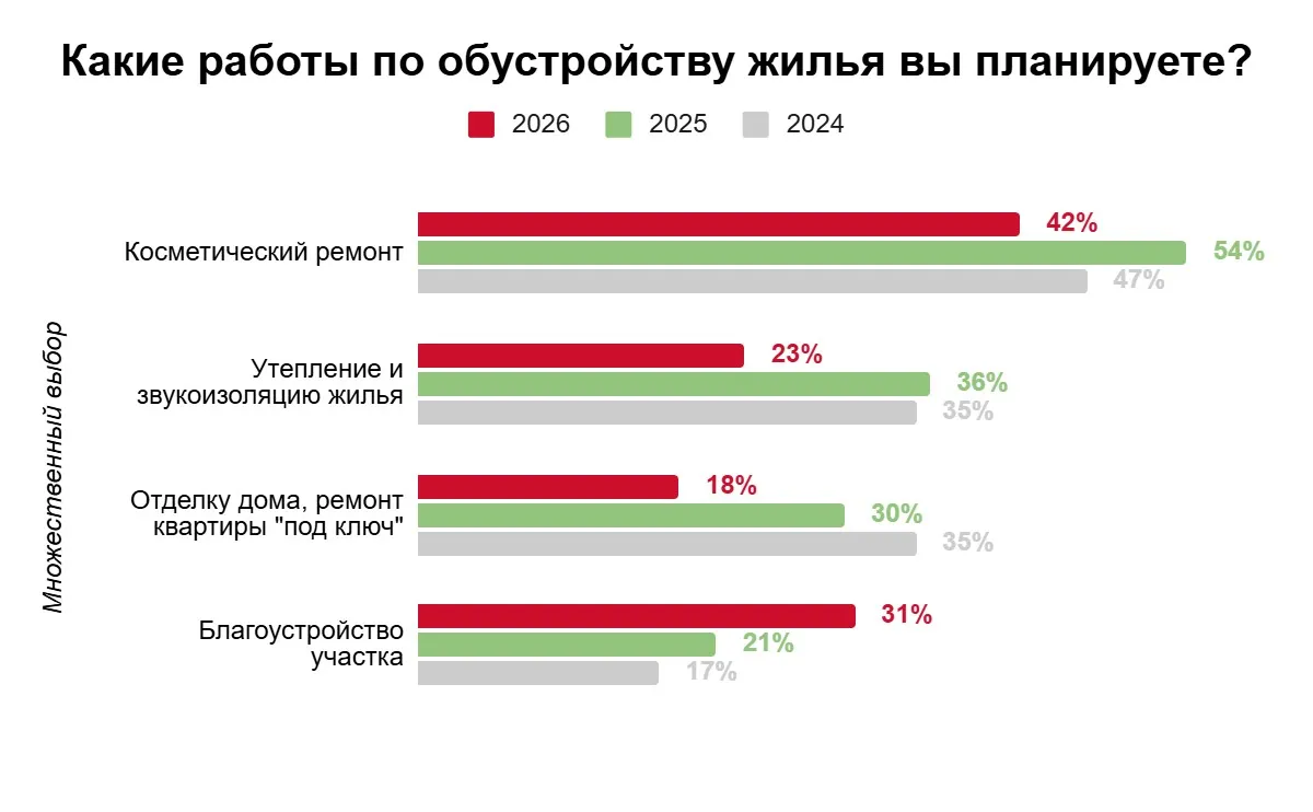 2026-02-11 RWL 58146