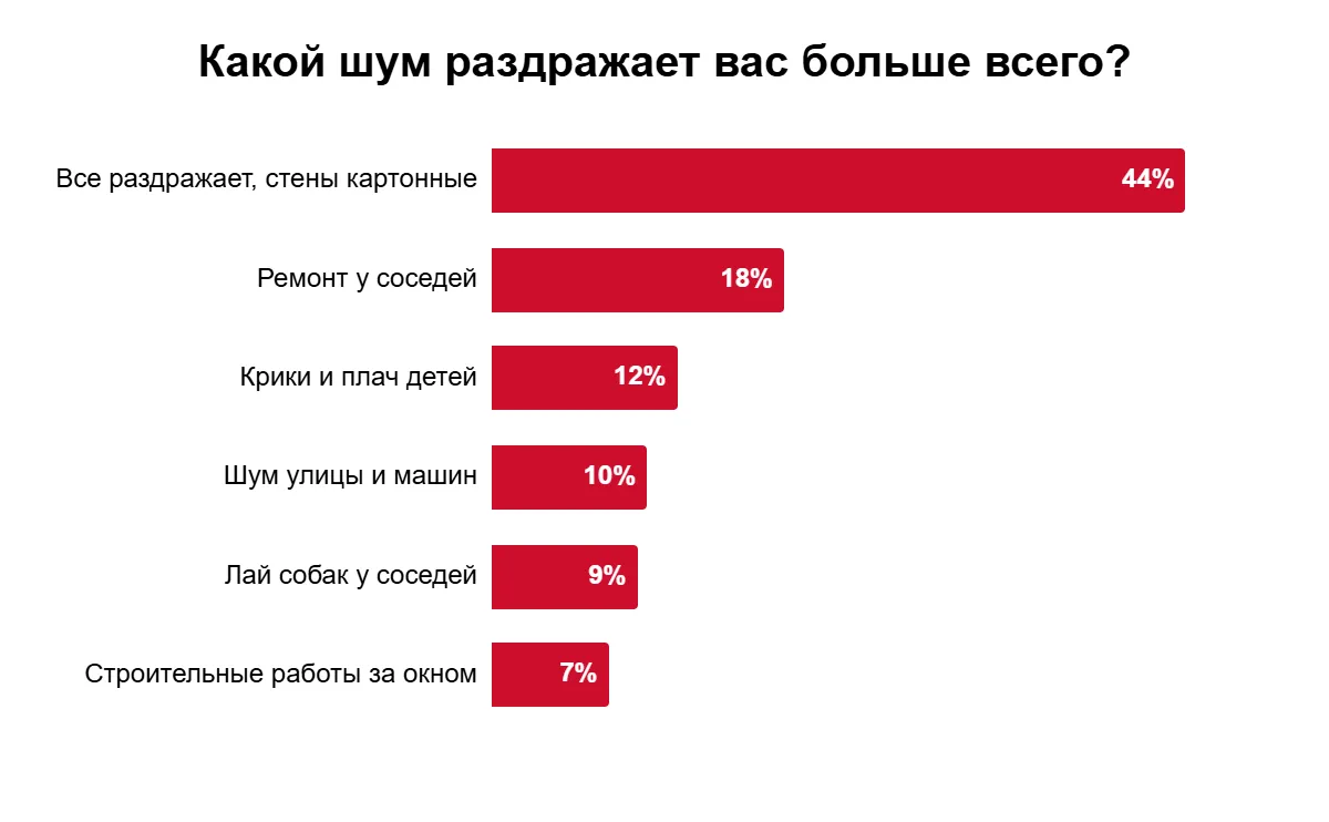 2026-02-25 RWL 58167