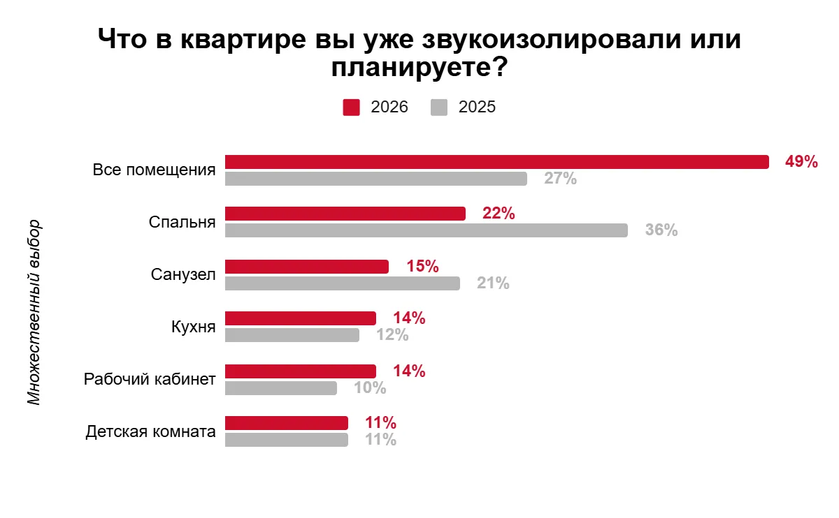 2026-02-25 RWL 58168