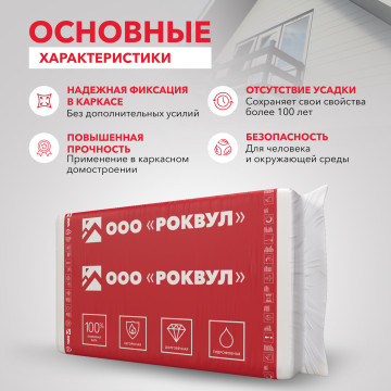 Утеплитель КАРКАС БАТТС