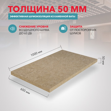 Звукоизоляция АКУСТИК БАТТС