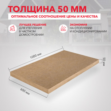 Утеплитель ЛАЙТ БАТТС ОПТИМА