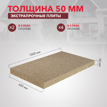 Утеплитель ЛАЙТ БАТТС ЭКСТРА