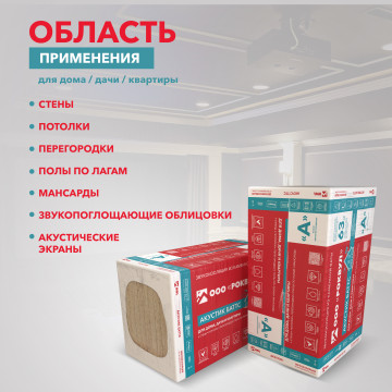 Звукоизоляция АКУСТИК БАТТС