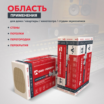Звукоизоляция АКУСТИК БАТТС ПРО