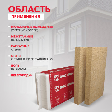 Утеплитель КАРКАС БАТТС
