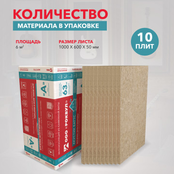 Звукоизоляция АКУСТИК БАТТС