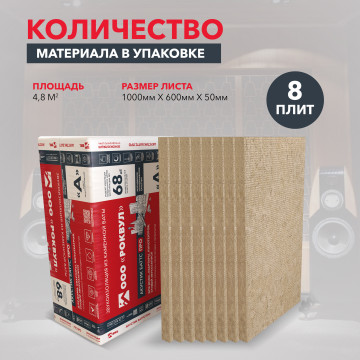 Звукоизоляция АКУСТИК БАТТС ПРО