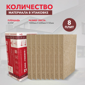 Утеплитель ЛАЙТ БАТТС ЭКСТРА