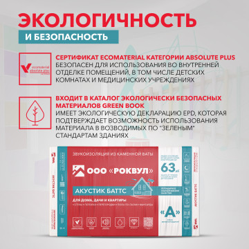 Звукоизоляция АКУСТИК БАТТС