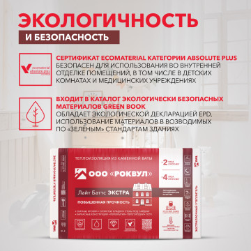 Утеплитель ЛАЙТ БАТТС ЭКСТРА