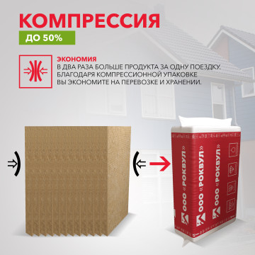 Утеплитель КАРКАС БАТТС
