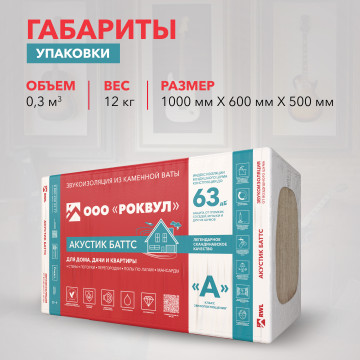 Звукоизоляция АКУСТИК БАТТС