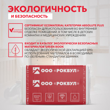 Утеплитель КАРКАС БАТТС