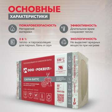 Утеплитель САУНА БАТТС