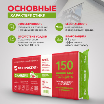 Утеплитель ЛАЙТ БАТТС СКАНДИК