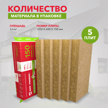 Утеплитель ЛАЙТ БАТТС СКАНДИК