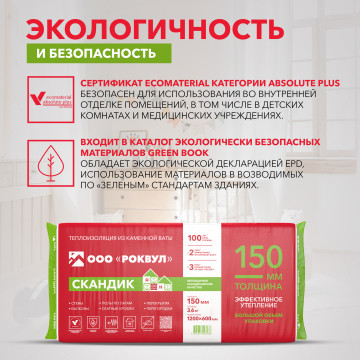 Утеплитель ЛАЙТ БАТТС СКАНДИК