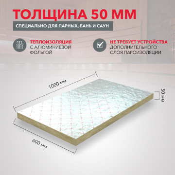 Утеплитель САУНА БАТТС