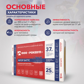 Звукоизоляция ФЛОР БАТТС
