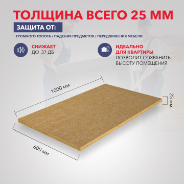 Звукоизоляция ФЛОР БАТТС