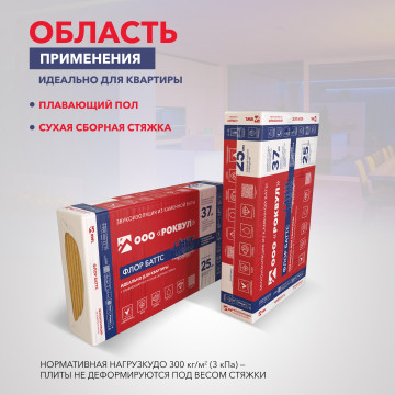 Звукоизоляция ФЛОР БАТТС