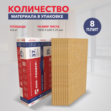 Звукоизоляция ФЛОР БАТТС