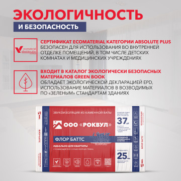 Звукоизоляция ФЛОР БАТТС