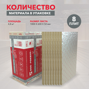 Утеплитель САУНА БАТТС