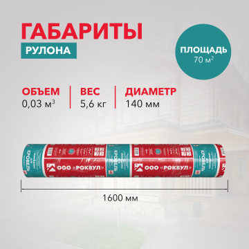 Паропроницаемая гидро-ветрозащитная трехслойная МЕМБРАНА ДЛЯ КРОВЕЛЬ