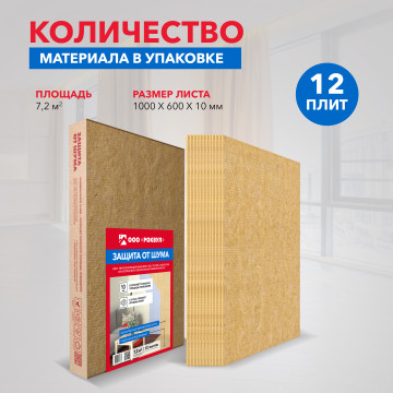 Звукоизоляция ЛИСТ ЗВУКОИЗОЛЯЦИОННЫЙ