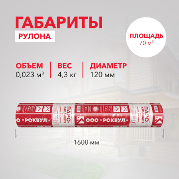Пароизоляция для кровель, стен, потолка