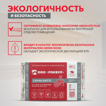 Утеплитель САУНА БАТТС