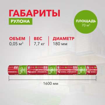 Паропроницаемая ветро-влагозащитная МЕМБРАНА ДЛЯ СТЕН
