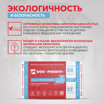 Звукоизоляция АКУСТИК БАТТС Ультратонкий