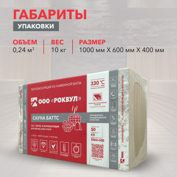 Утеплитель САУНА БАТТС
