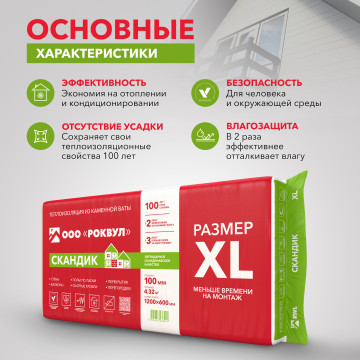 Утеплитель ЛАЙТ БАТТС СКАНДИК