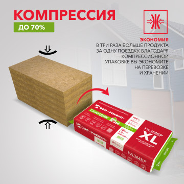Утеплитель ЛАЙТ БАТТС СКАНДИК