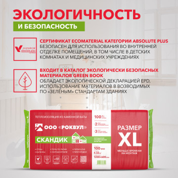 Утеплитель ЛАЙТ БАТТС СКАНДИК