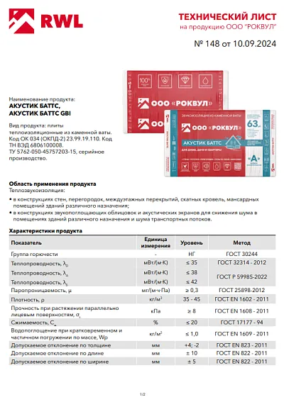 Шумоизоляция РОКВУЛ АКУСТИК БАТТС 1000x600x50_16