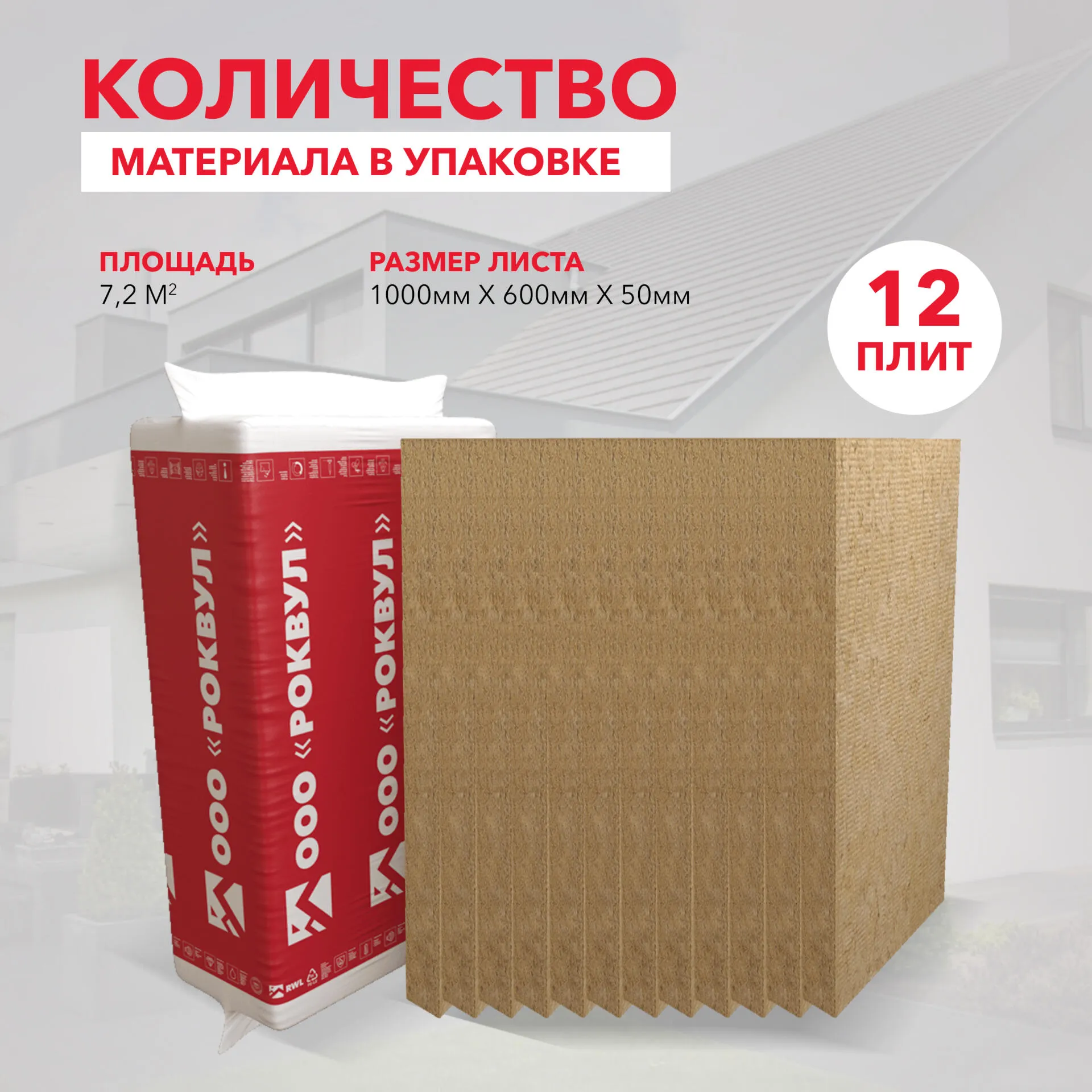 Утеплитель РОКВУЛ КАРКАС БАТТС 1000x600x50_6