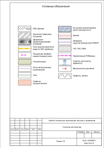 Мембрана РОКВУЛ для стен 70 м2_17