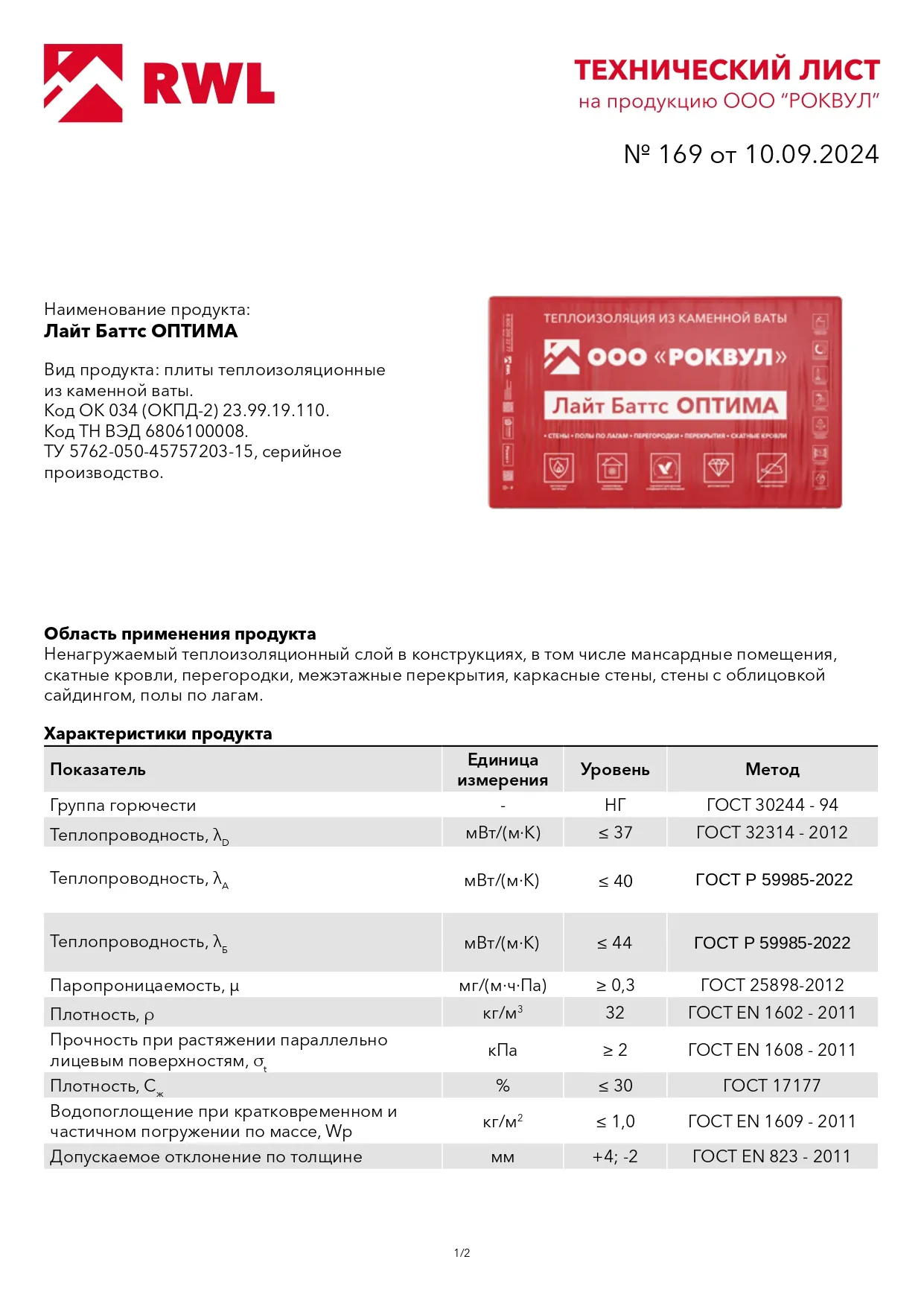 Утеплитель РОКВУЛ ЛАЙТ БАТТС ОПТИМА 1000x600x100_15