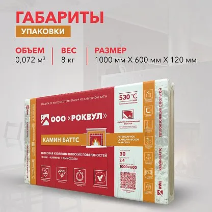 Огнестойкость, долговечность, надежная теплоизоляция: выбираем базальтовую вату РОКВУЛ для дома_19