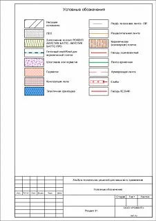 Шумоизоляция РОКВУЛ АКУСТИК БАТТС 1000x600x100_13