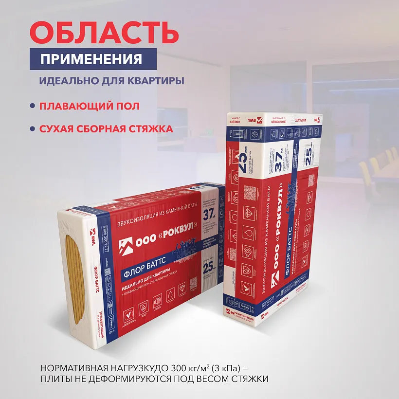 Шумоизоляция РОКВУЛ ФЛОР БАТТС 1000x600x25_5