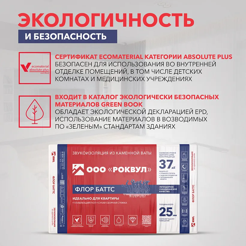 Шумоизоляция РОКВУЛ ФЛОР БАТТС 1000x600x25_7