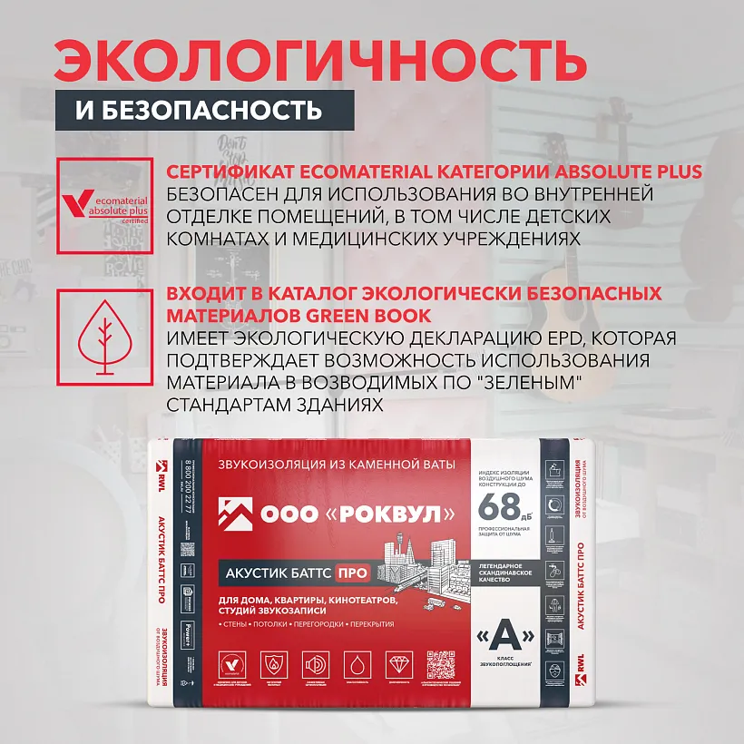 Шумоизоляция РОКВУЛ АКУСТИК БАТТС ПРО 1000x600x100_6