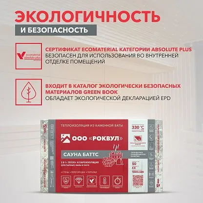 Огнестойкость, долговечность, надежная теплоизоляция: выбираем базальтовую вату РОКВУЛ для дома_28